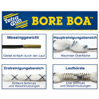 TETRA GUN Bore Boa™ Lauf-Reinigungsschnur für Kurzwaffen Kal. .22/.25