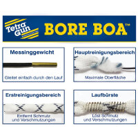TETRA GUN Bore Boa™ Lauf-Reinigungsschnur für Kurzwaffen Kal. .30/.32