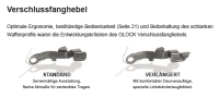 Verschlussfanghebel Lang für Glock 17